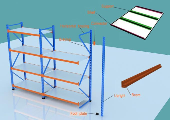 ODM Medium Duty Long Span Shelving