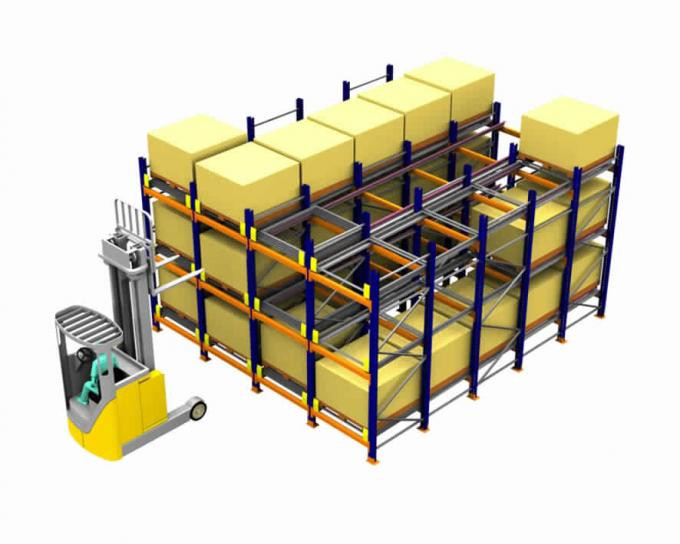 Space-efficient Push Back Pallet Rack For Various Applications