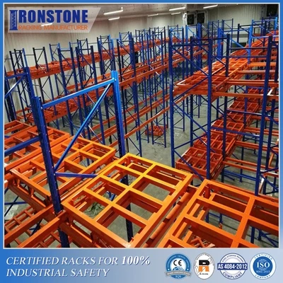 Collision Minimised Push Back Rack With Safe Operation  - Ironstone 
