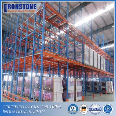 Collision Minimised Push Back Rack With Safe Operation