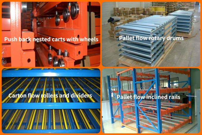 Steel Gravity Taken Storage And Picking Carton Flow Rack