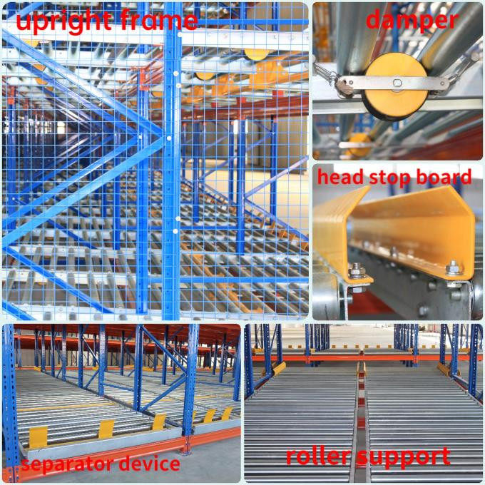 Galvanized Rollers Pallet Racking Carton Flow Rack